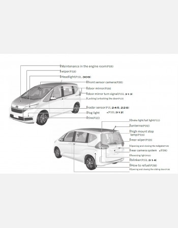 honda freed 2020 owners manual in english